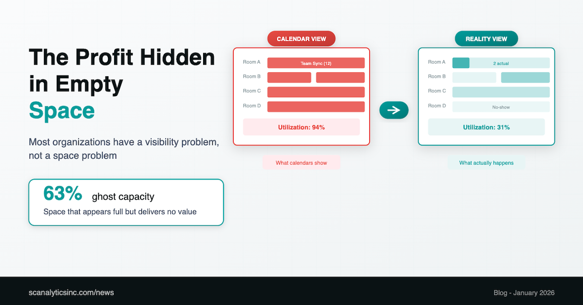 The Profit Hidden in Empty Space